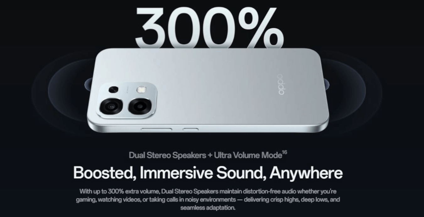 Oppo F31 5G (Bloom Red, 8GB, 256GB)