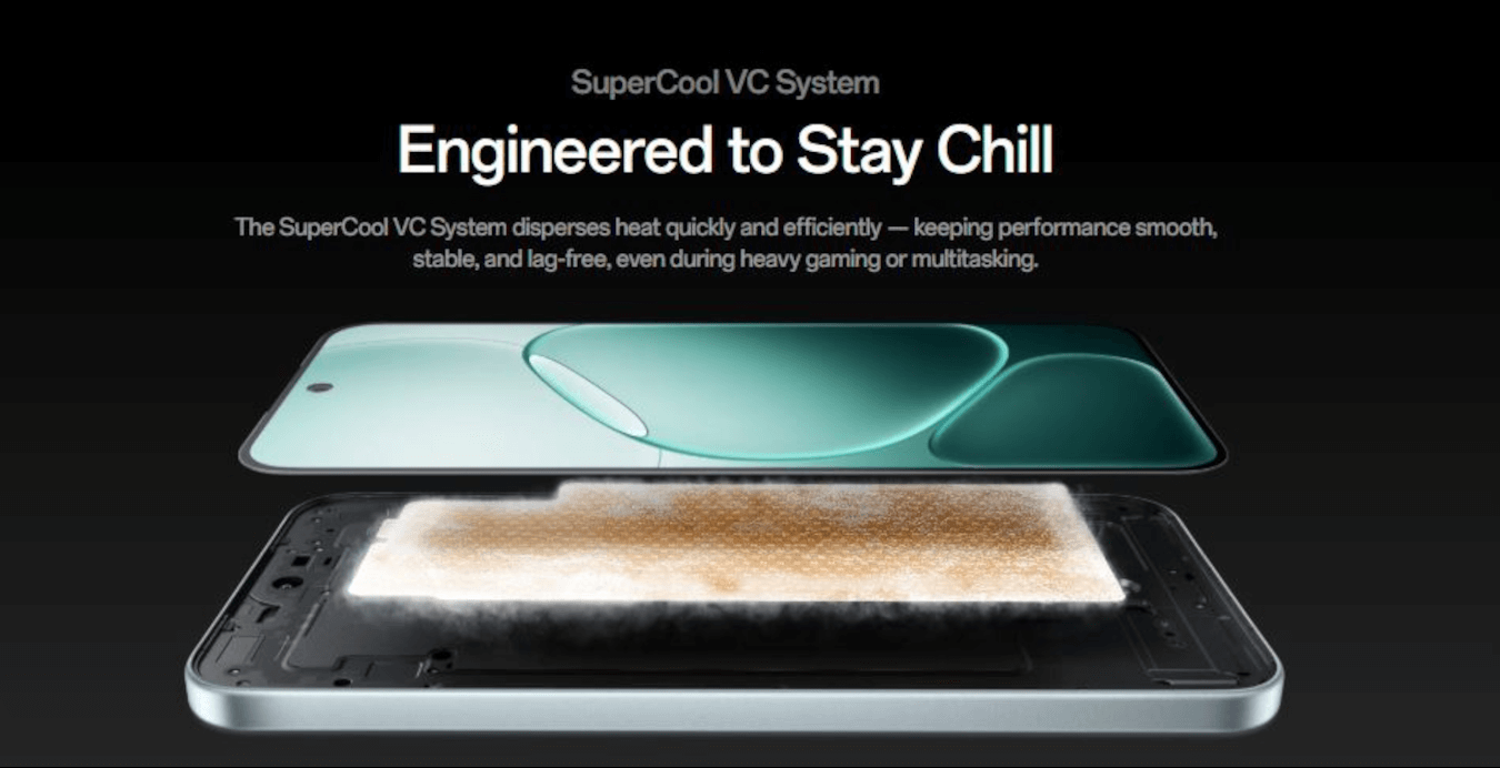 Oppo F31 5G (Cloud Green, 8GB, 256GB)