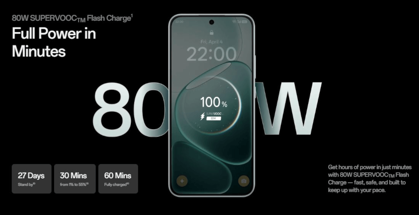 Oppo F31 5G (Midnight Blue, 8GB, 256GB)