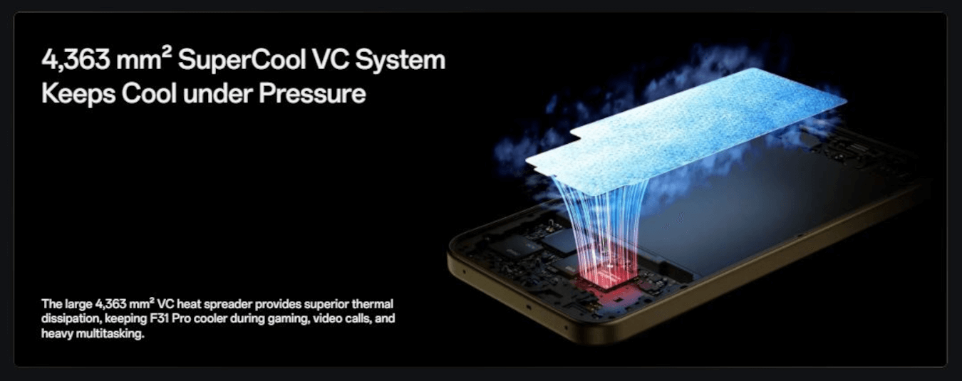 Oppo F31 Pro 5G (Desert Gold, 8GB, 256GB)