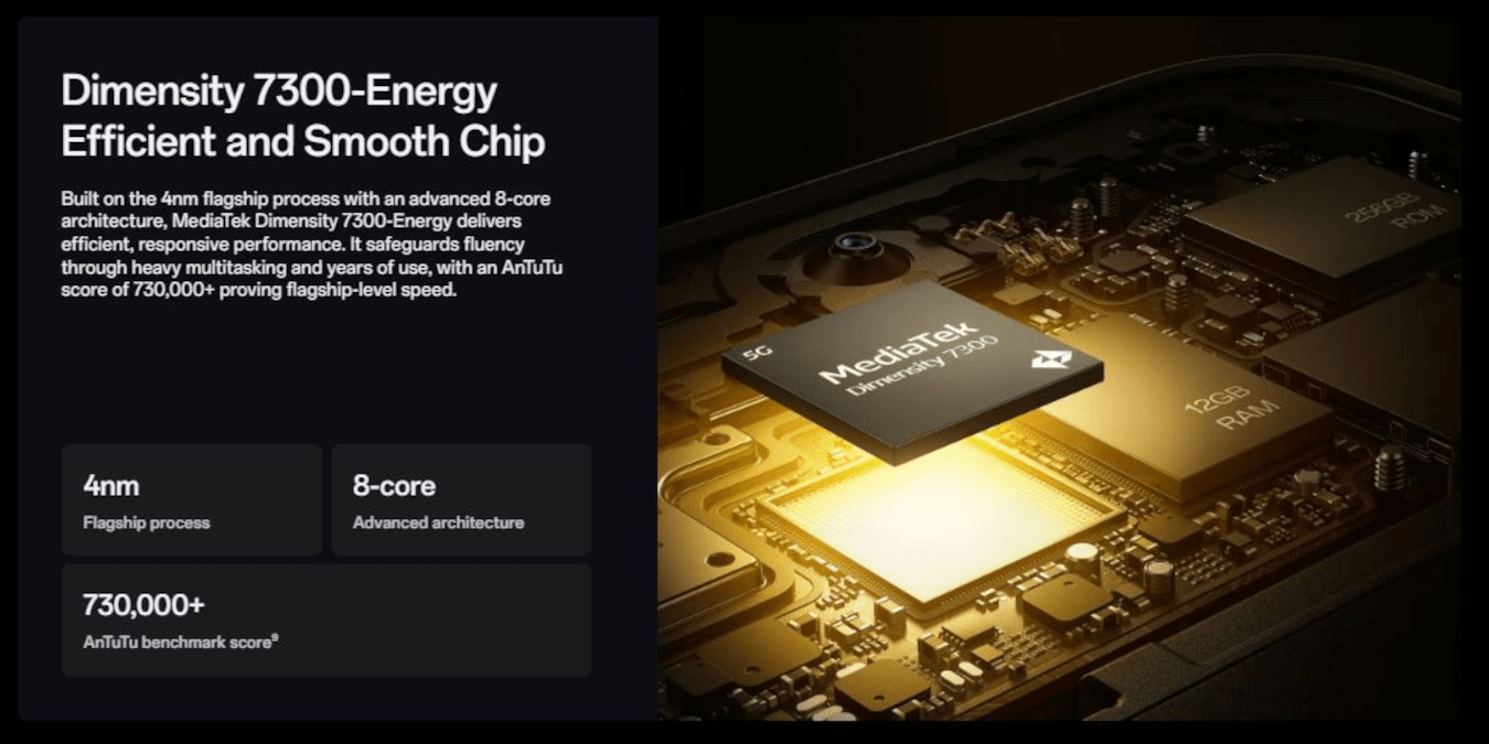 Oppo F31 Pro 5G (Desert Gold, 8GB, 256GB)