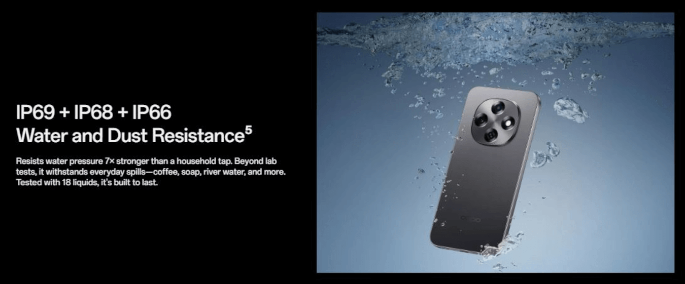 Oppo F31 Pro 5G (Space Grey, 12GB, 256GB)