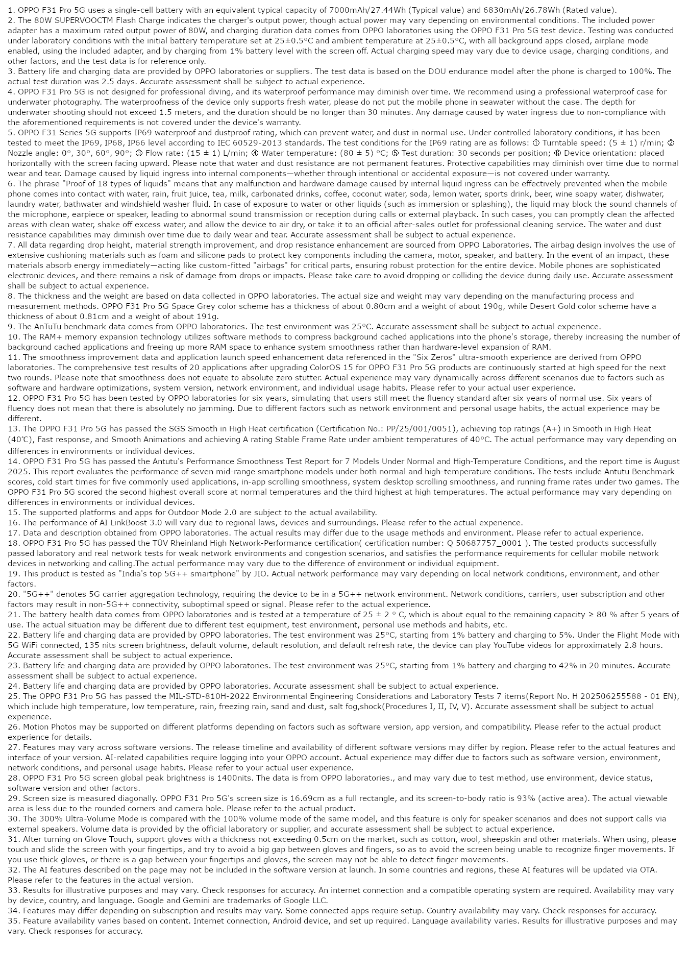 Oppo F31 Pro 5G (Space Grey, 8GB, 256GB)