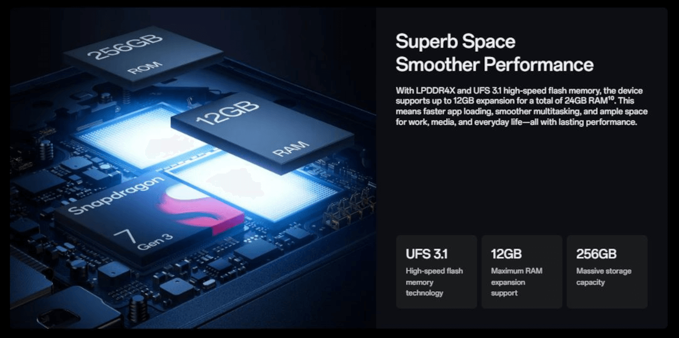 Oppo F31 Pro Plus 5G (Festival Pink, 12GB, 256GB)