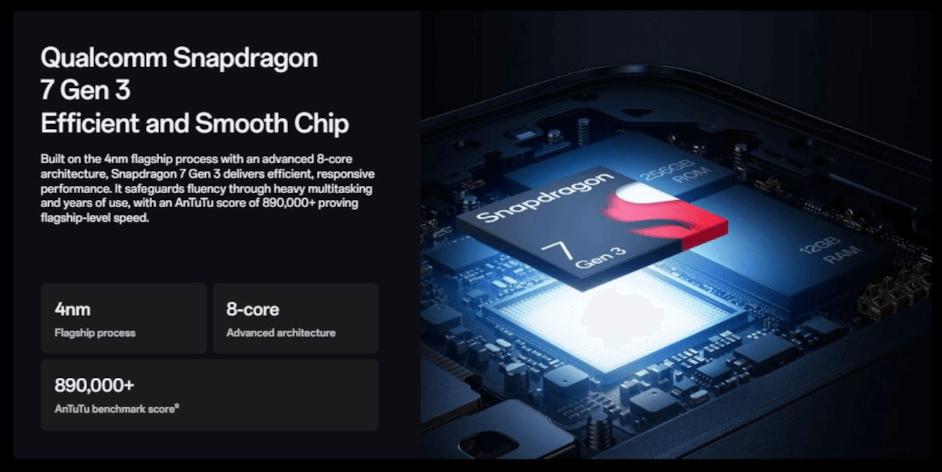 Oppo F31 Pro Plus 5G (Festival Pink, 12GB, 256GB)