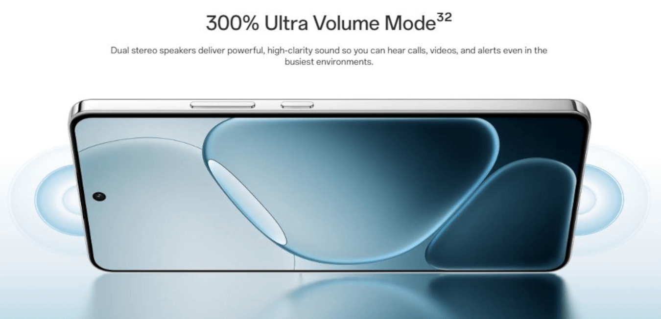 Oppo F31 Pro Plus 5G (Himalayan White, 8GB, 256GB)