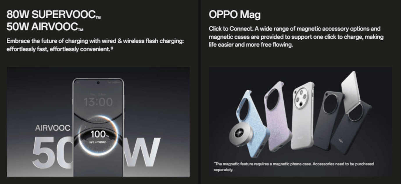 Oppo Find X8 Pro (Pearl White, 16GB, 512GB)