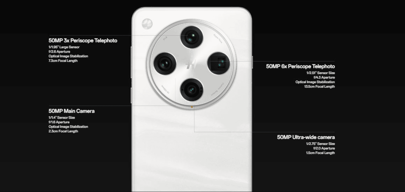 Oppo Find X8 Pro (Pearl White, 16GB, 512GB)