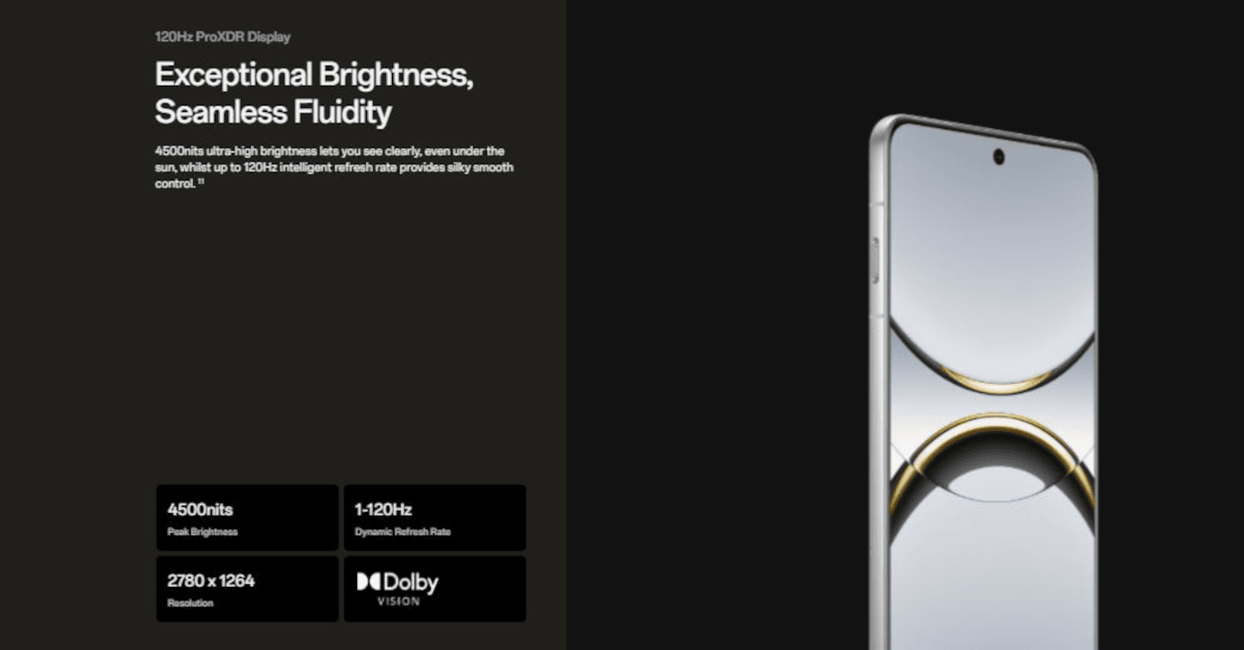 Oppo Find X8 Pro (Space Black, 16GB, 512GB)