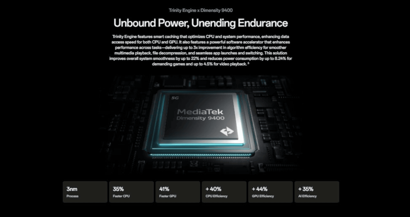 Oppo Find X8 (Star Grey, 12GB, 256GB)