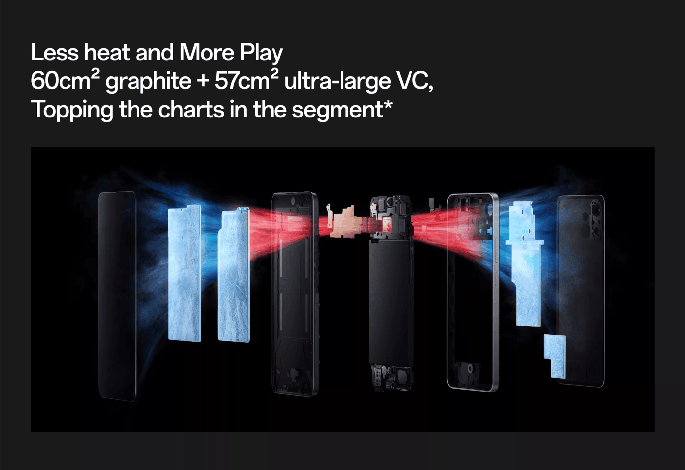 Oppo K13 5G (Icy Blue, 8GB, 256GB)