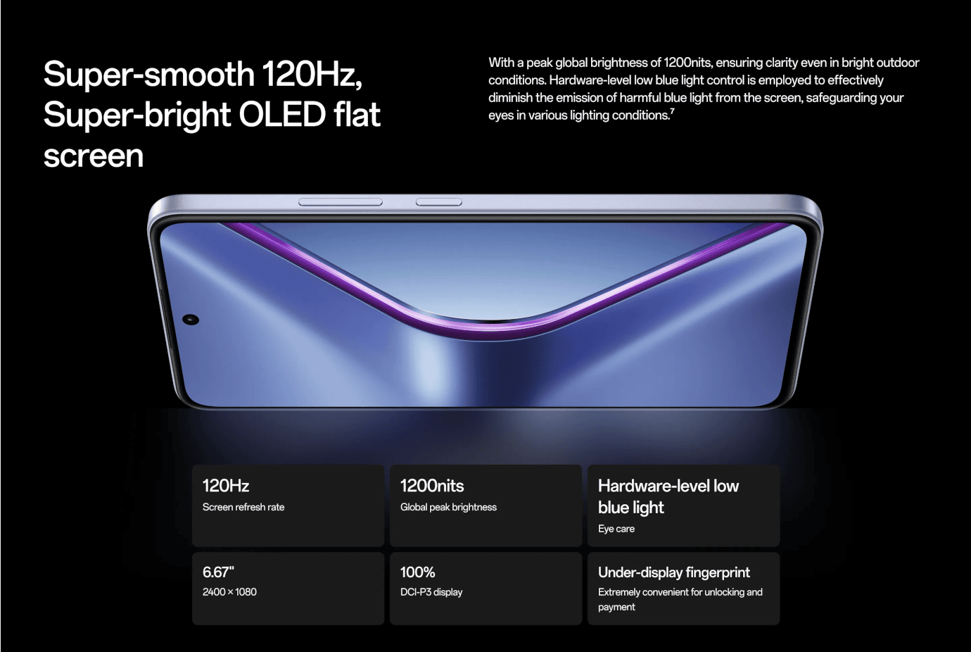 Oppo K13 5G (Icy Blue, 8GB, 256GB)