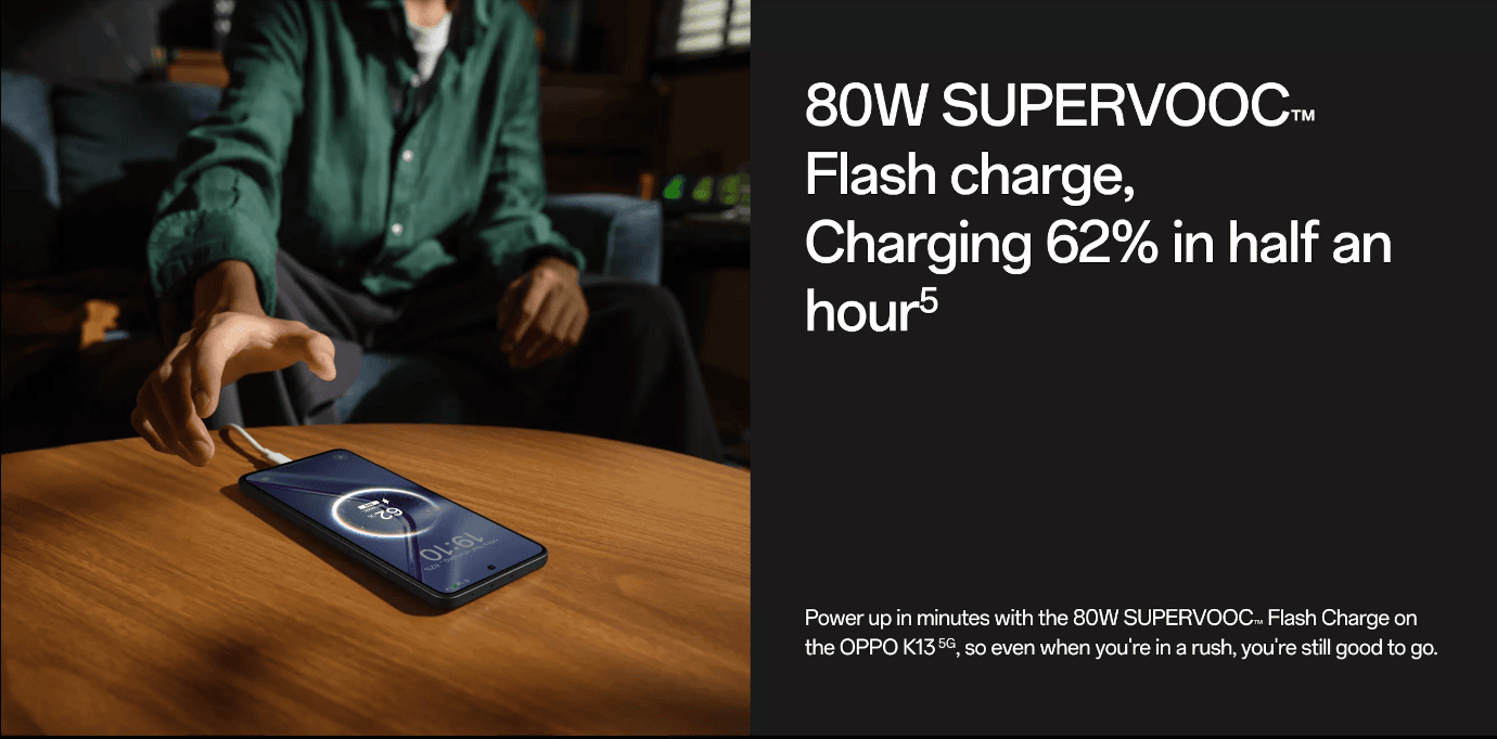 Oppo K13 5G (Icy Blue, 8GB, 256GB)