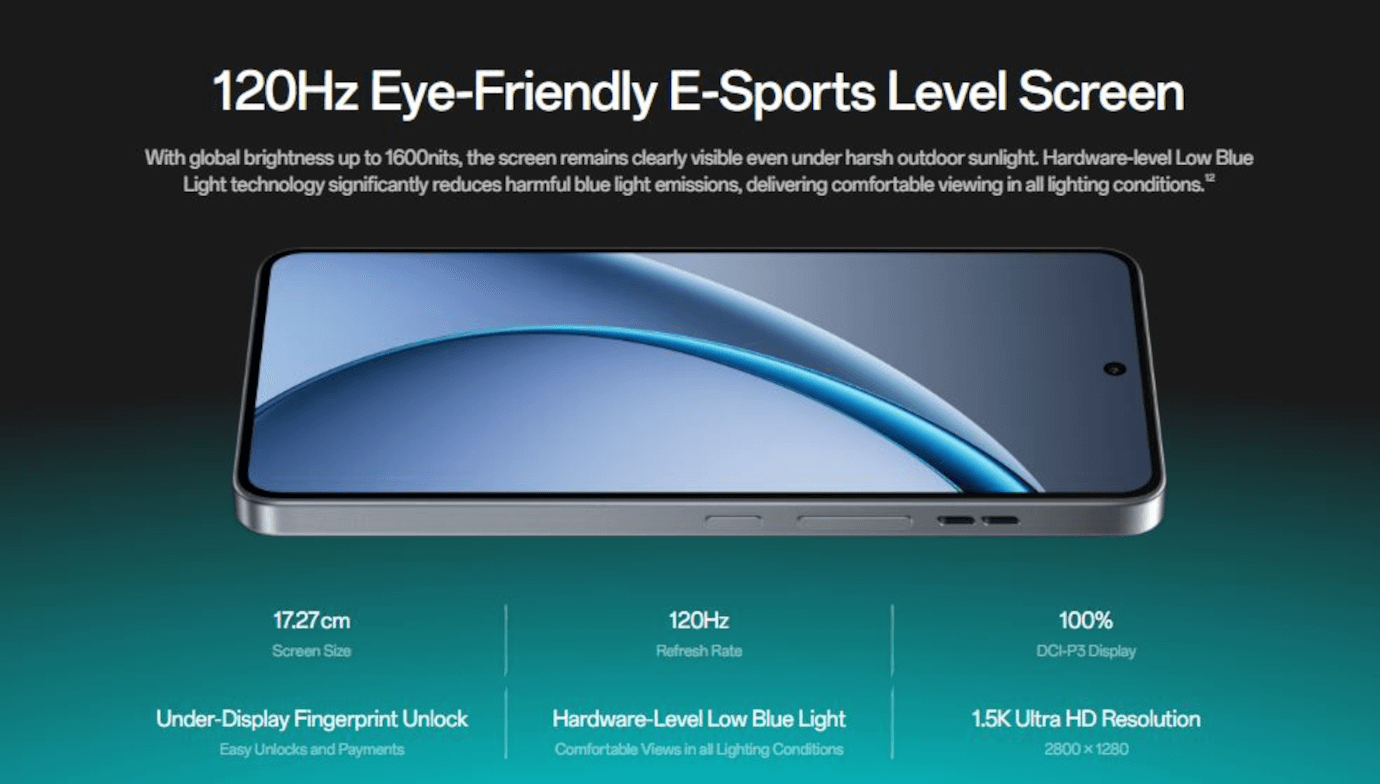 Oppo K13 Turbo 5G (Midnight Maverick, 8GB, 128GB)