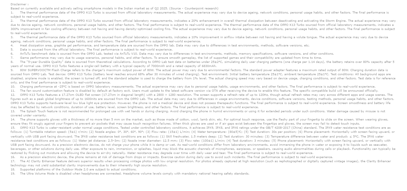 Oppo K13 Turbo 5G (White Knight, 8GB, 128GB)