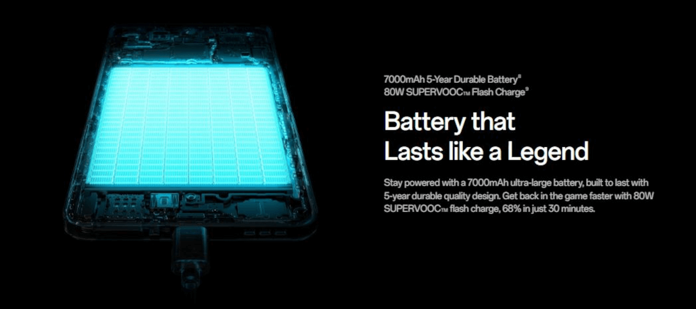 Oppo K13 Turbo 5G (White Knight, 8GB, 128GB)