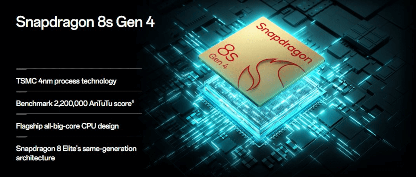 Oppo K13 Turbo Pro 5G (Midnight Maverick, 12GB, 256GB)