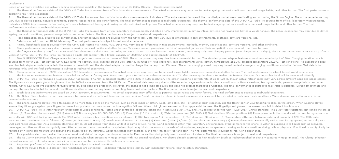 Oppo K13 Turbo Pro 5G (Midnight Maverick, 12GB, 256GB)