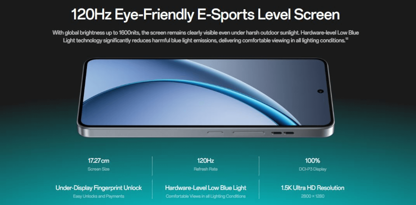 Oppo K13 Turbo Pro 5G (Silver Knight, 12GB, 256GB)