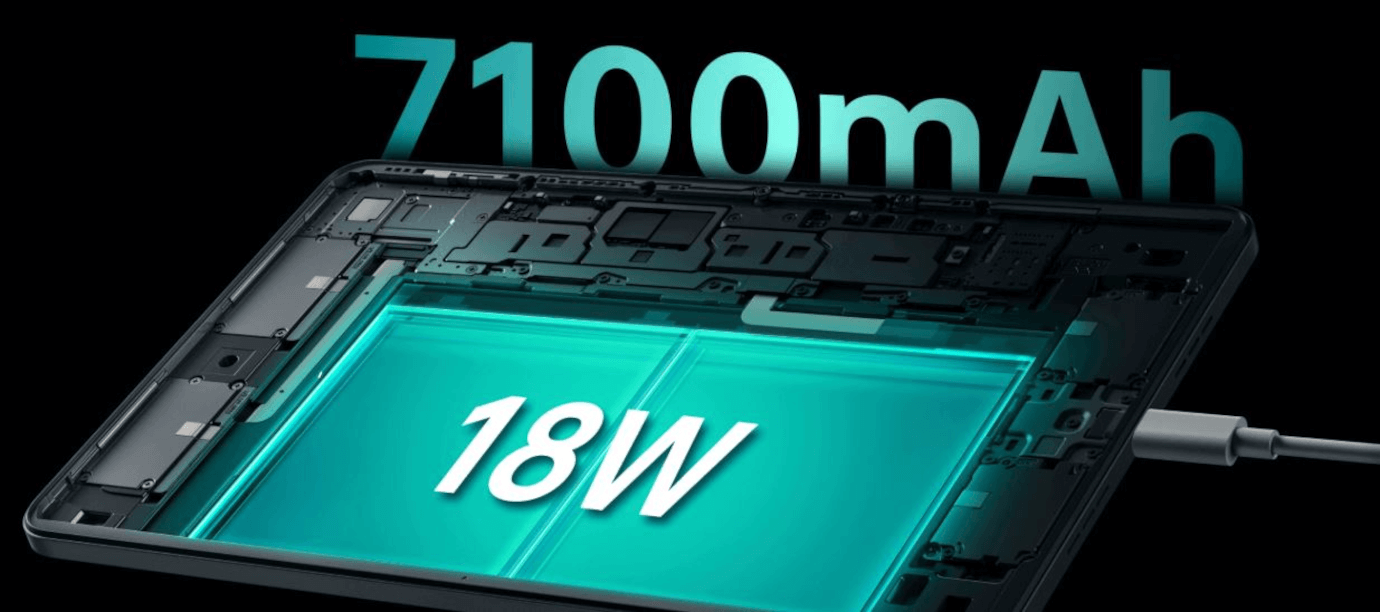 Oppo Pad Air (10.36 inches, Gray 4GB, 64GB, Wi-Fi)