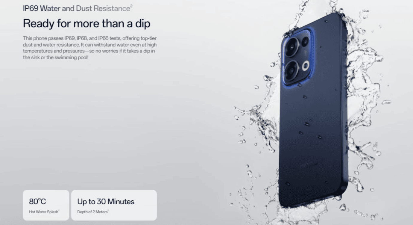 Oppo Reno 13 5G (Ivory White, 8GB, 128GB)