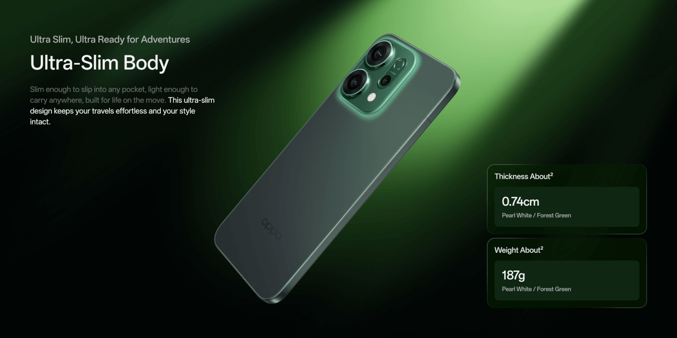 Oppo Reno 14 5G (Mint Green, 12GB, 256GB)