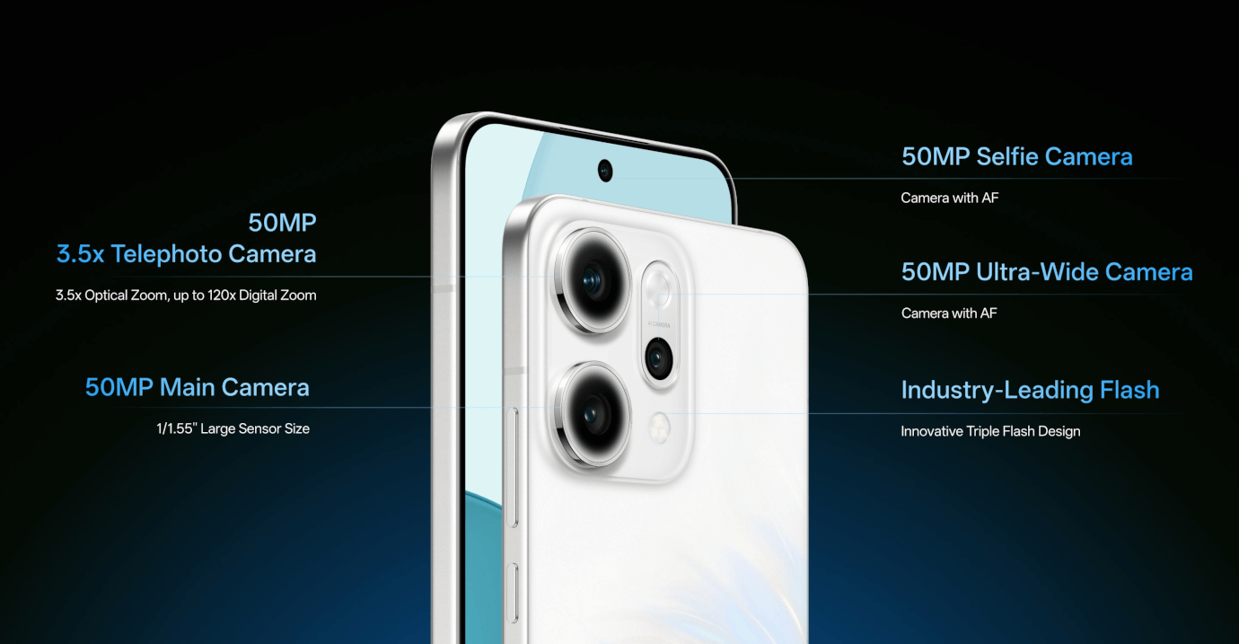 Oppo Reno 14 Pro 5G (Pearl Knight, 12GB, 256GB)