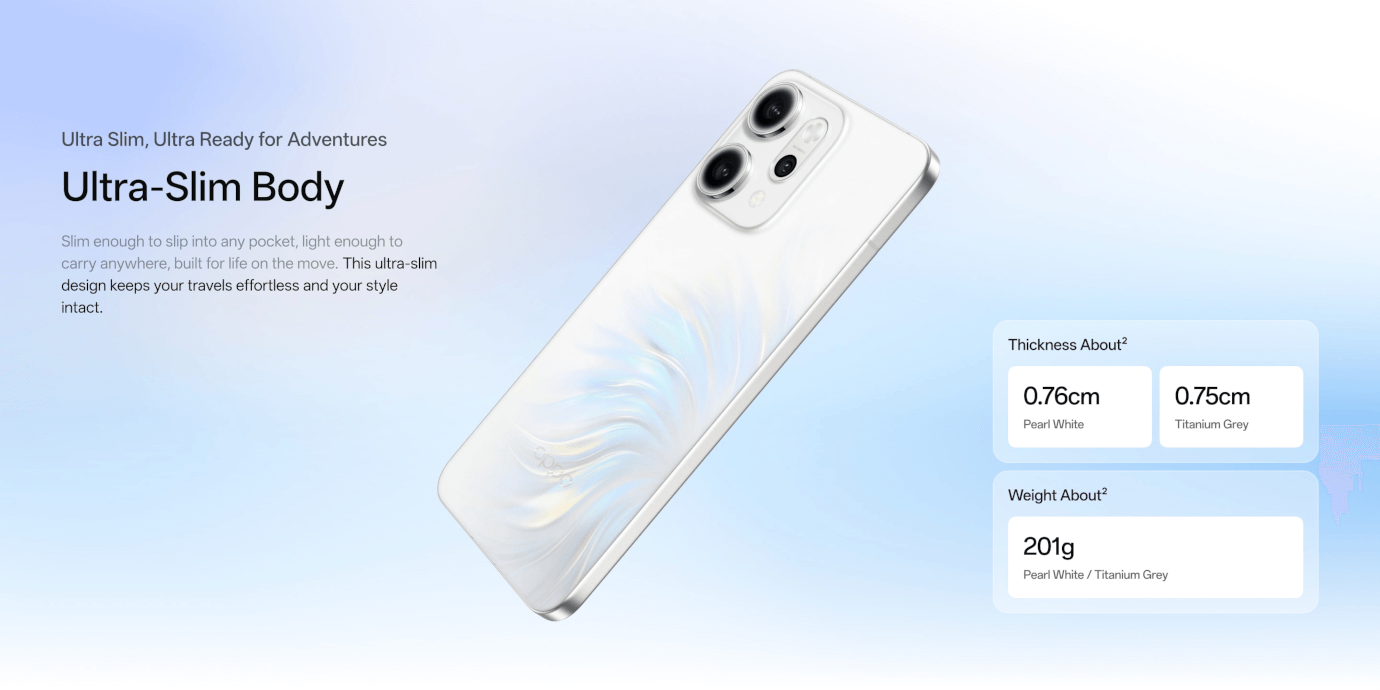 Oppo Reno 14 Pro 5G (Titanium Grey, 12GB, 512GB)