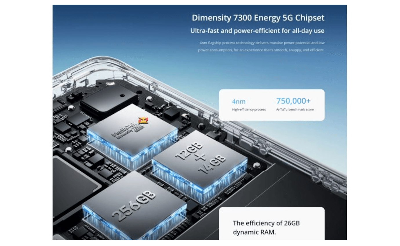 Realme 14 Pro 5G (Suede Grey, 8GB, 256GB)