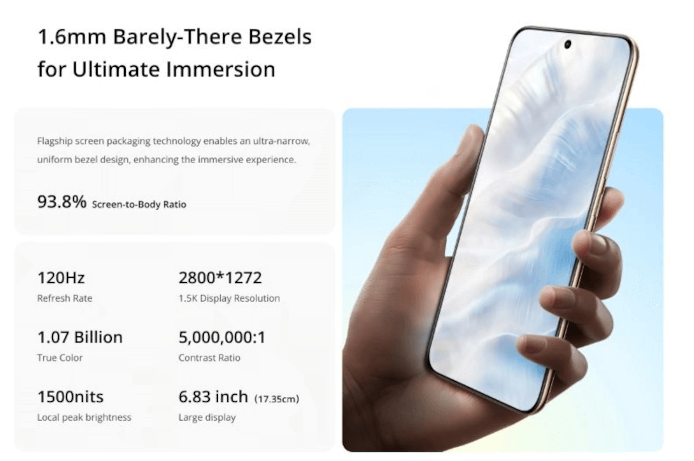 Realme 14 Pro Plus 5G (Pearl White, 12GB, 256GB)