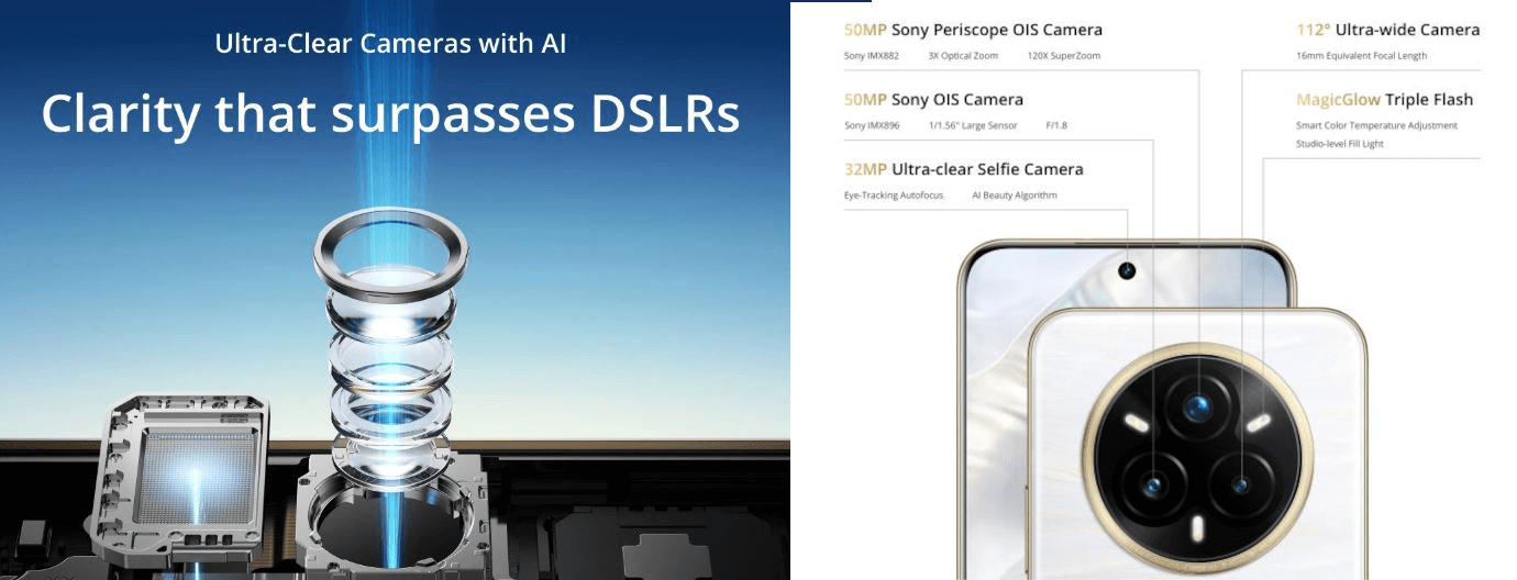 Realme 14 Pro Plus 5G (Pearl White, 8GB, 128GB)