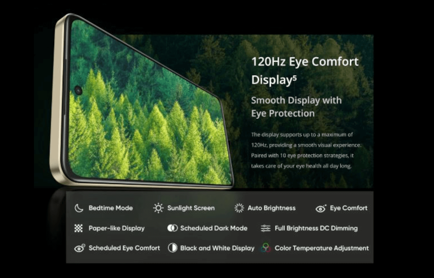 Realme 14x 5G (Crystal Black, 8GB, 128GB)