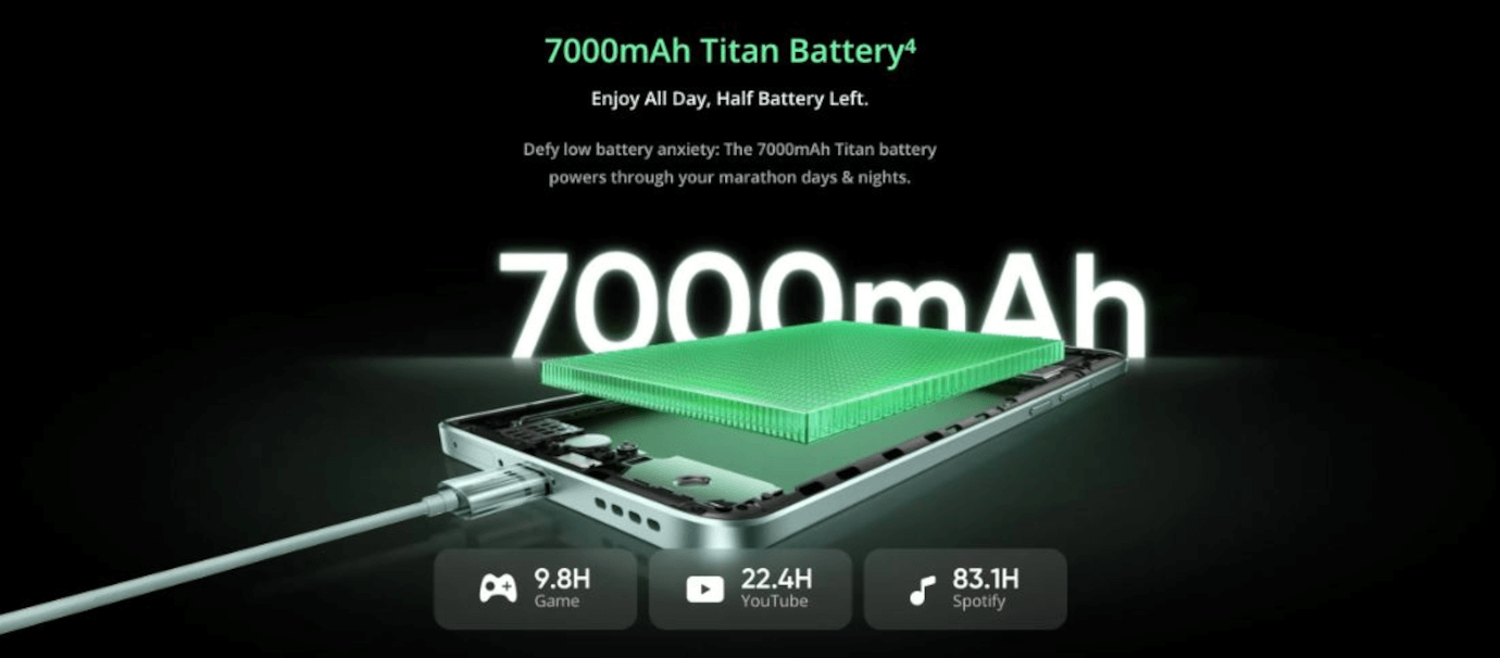 Realme 15 5G (Flowing Silver, 8GB, 256GB)