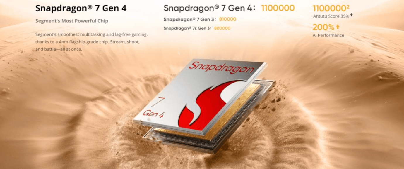 Realme 15 Pro 5G (Silk Purple, 8GB, 256GB)