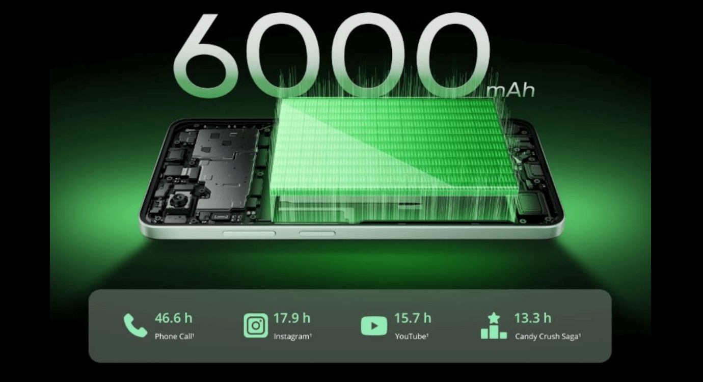 Realme C73 5G (Jade Green, 4GB, 128GB)