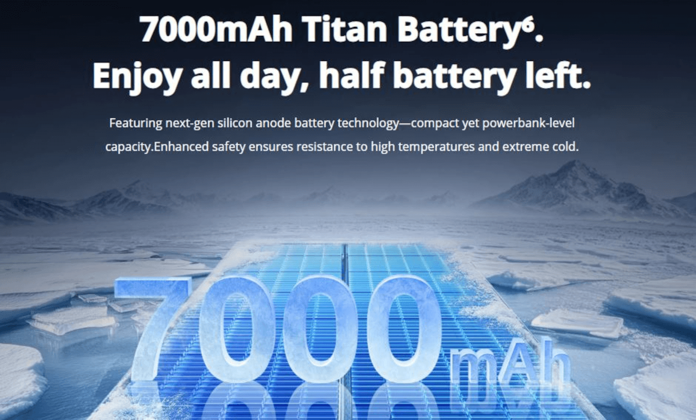 Realme GT 7 (IceSense Black, 12GB, 512GB)