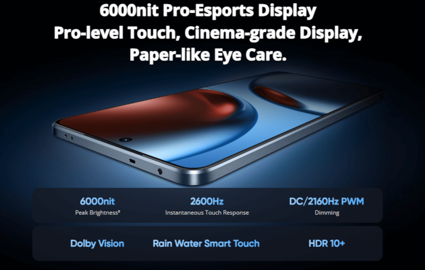 Realme GT 7 (IceSense Black, 8GB, 256GB)