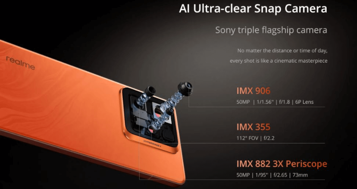 Realme GT 7 Pro (Mars Orange, 12GB, 256GB)