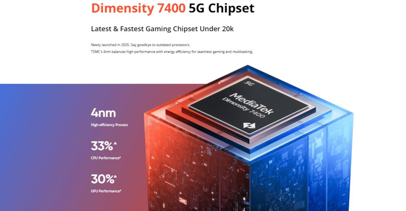 Realme Narzo 80 Pro 5G (Nitro Orange, 12GB, 256GB)