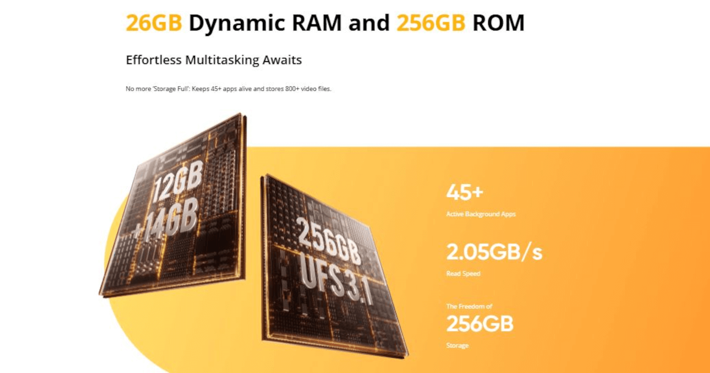 Realme Narzo 80 Pro 5G (Nitro Orange, 8GB, 256GB)