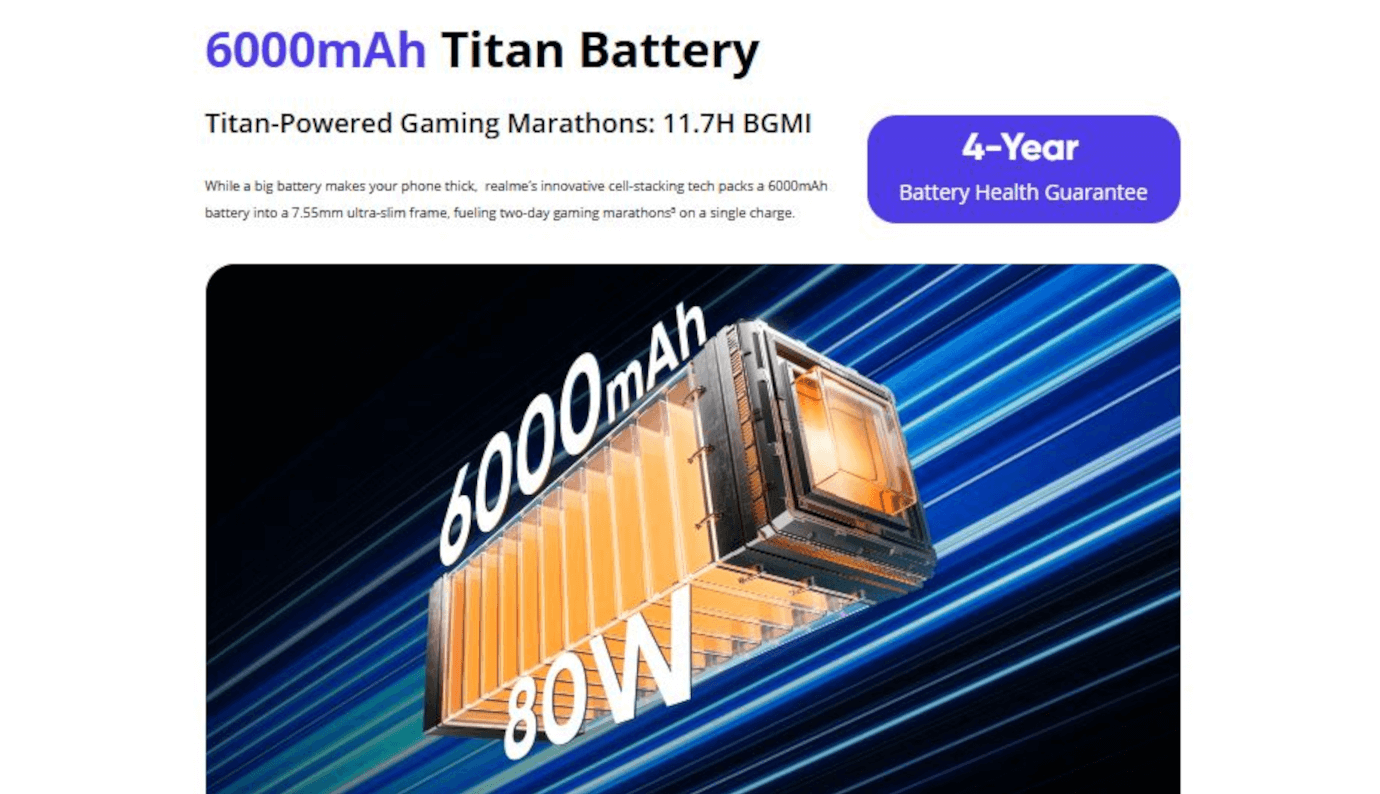 Realme Narzo 80 Pro 5G (Speed Silver, 12GB, 256GB)