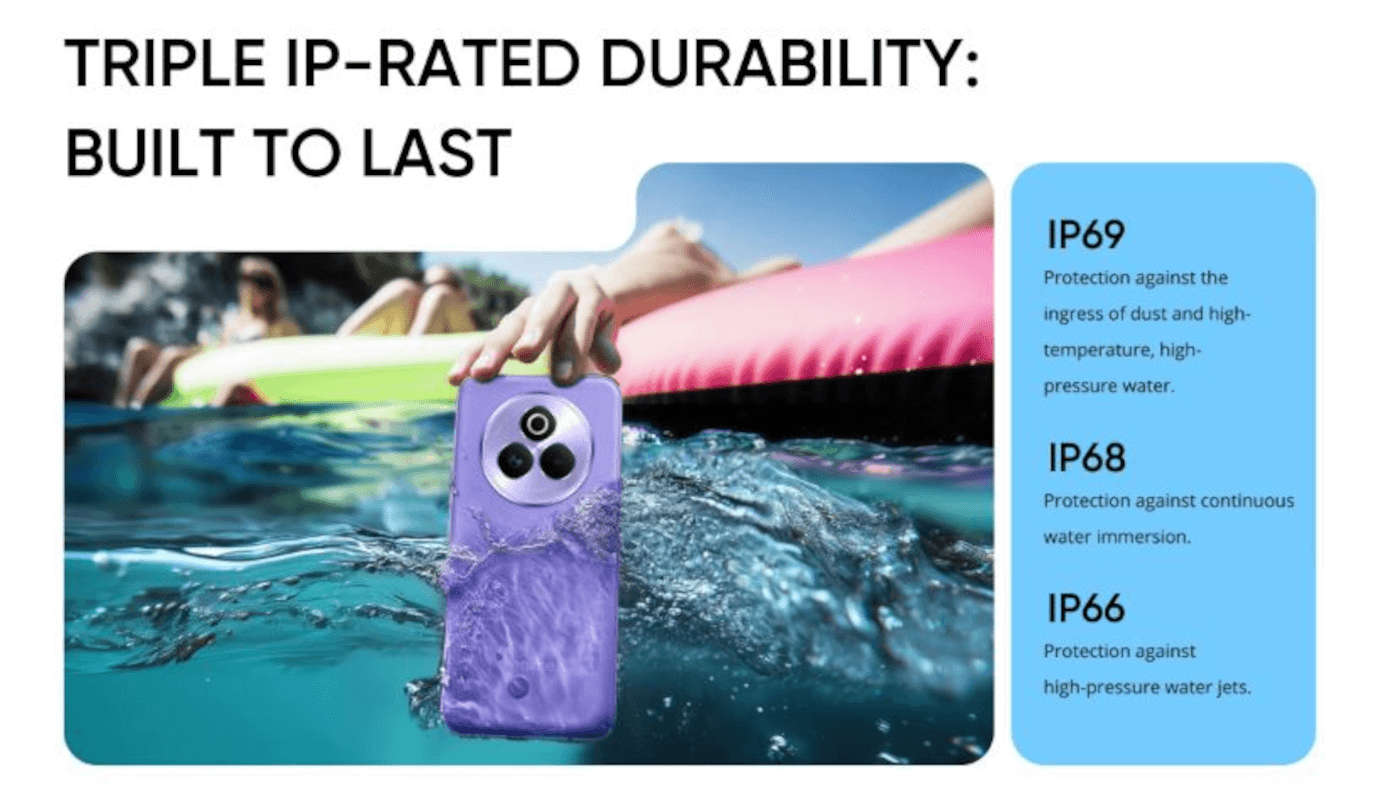 Realme P3 Pro 5G (Nebula Glow, 12GB, 256GB)