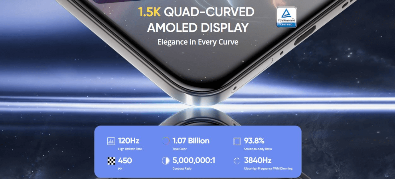 Realme P3 Ultra 5G (Glowing Lunar White, 8GB, 128GB)