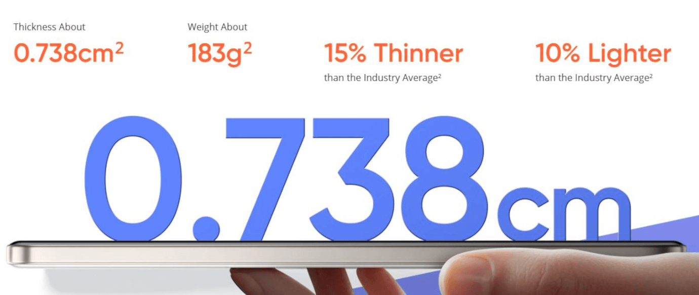 Realme P3 Ultra 5G (Glowing Lunar White, 8GB, 256GB)