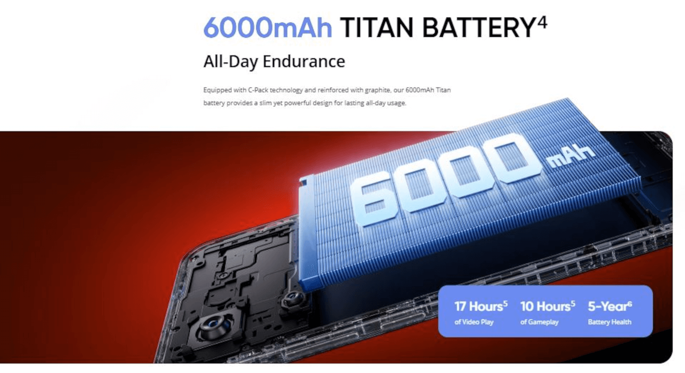 Realme P3 Ultra 5G (Neptune Blue, 8GB, 128GB)