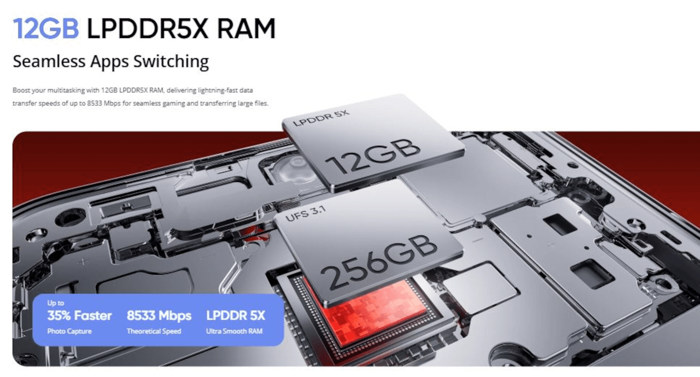 Realme P3 Ultra 5G (Neptune Blue, 8GB, 256GB)