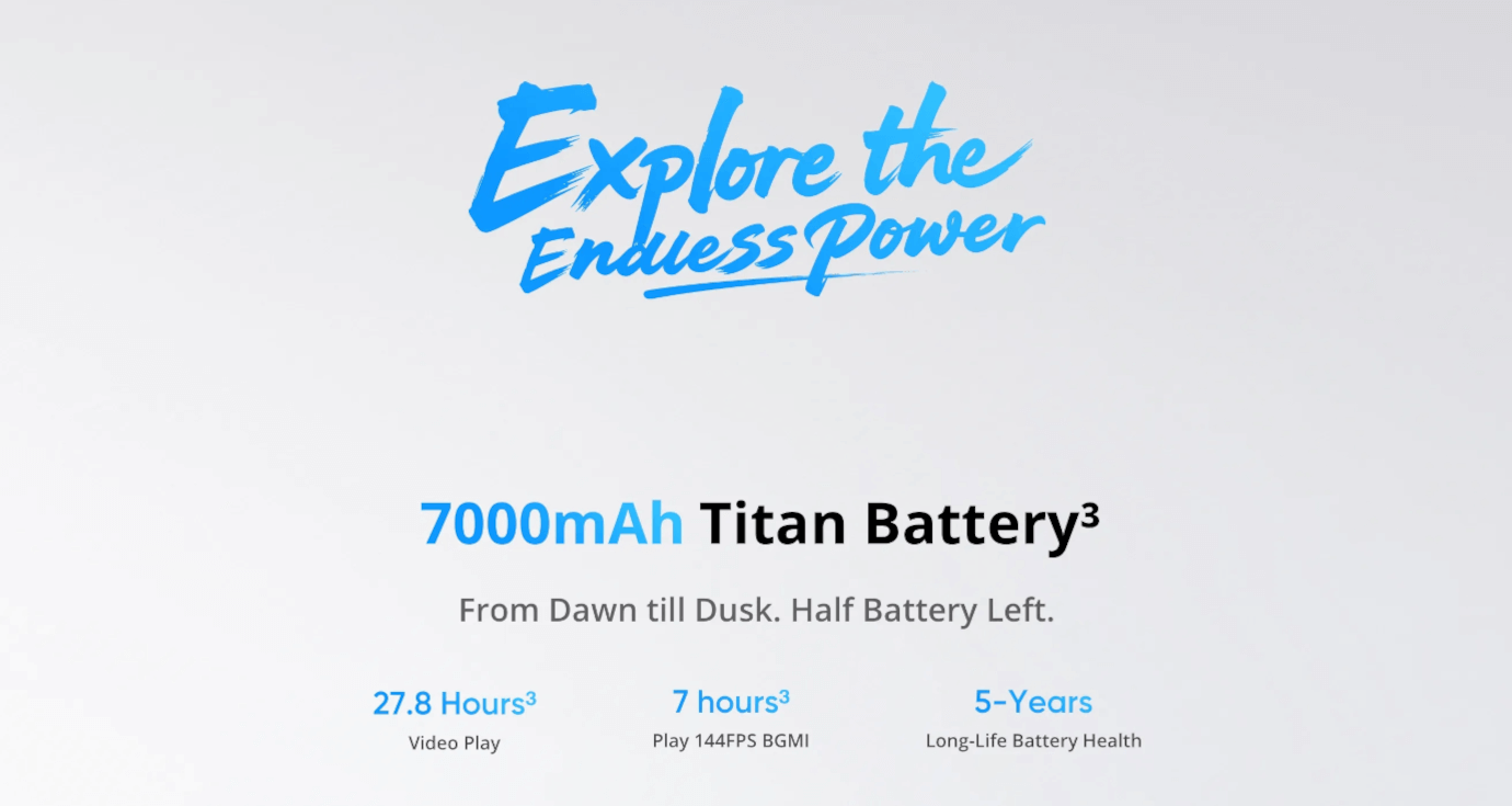 Realme P4 5G (Forge Red, 6GB, 128GB)