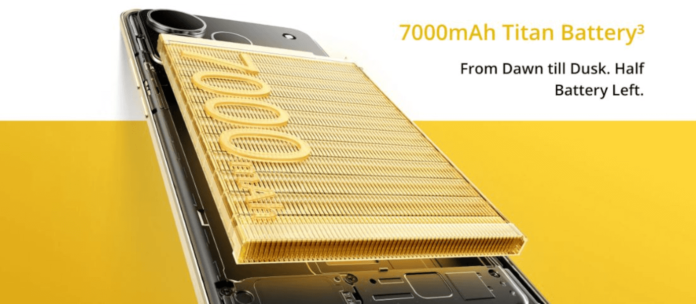 Realme P4 Pro 5G (Birch Wood, 8GB, 128GB)