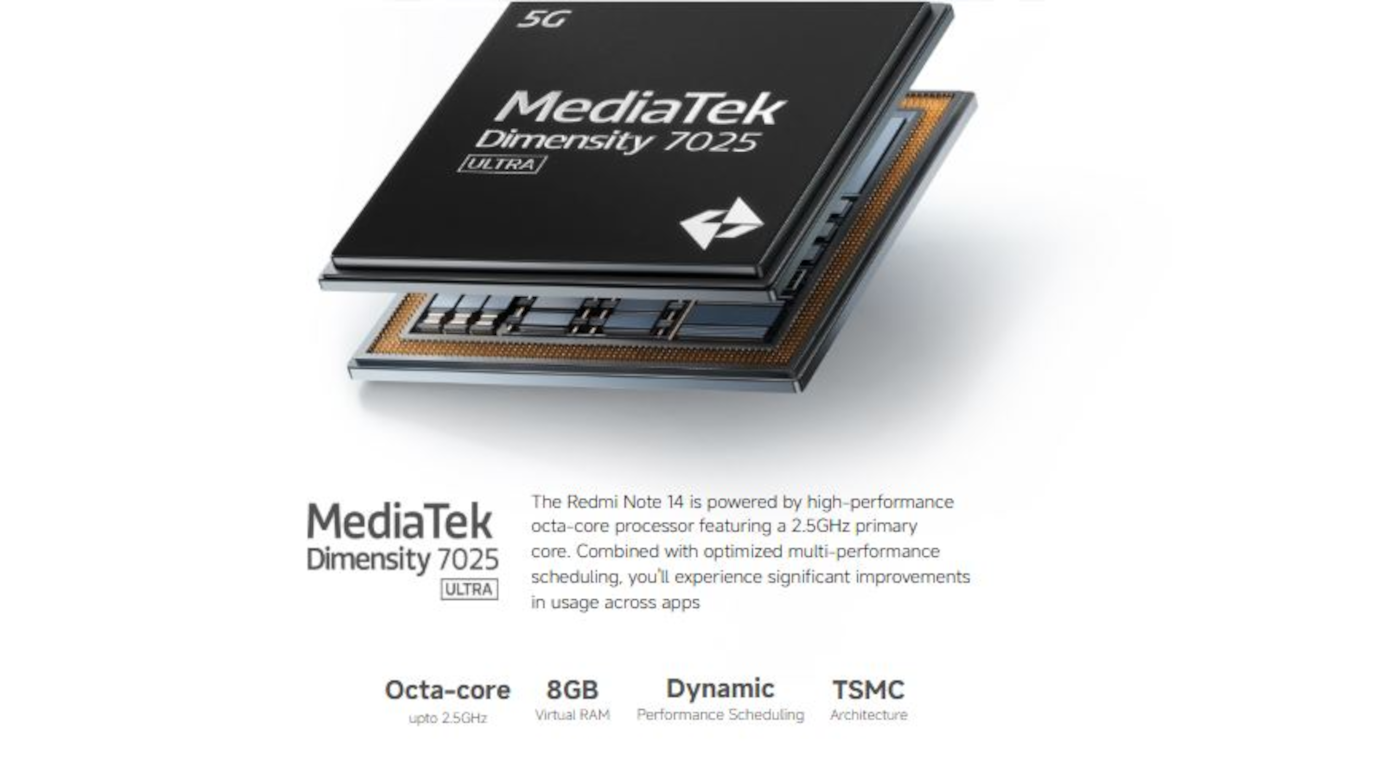 Redmi Note 14 5G (Ivy Green, 8GB, 256GB)