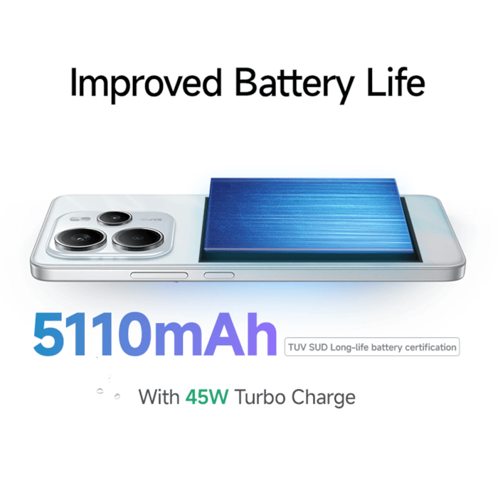 Redmi Note 14 5G (Mystique White, 6GB, 128GB)